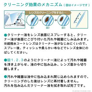 メガネ レンズ クリーナー 業務用 眼鏡 エア...の詳細画像4