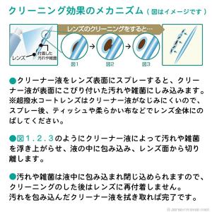 メガネ レンズ クリーナー 2個セット 業務用...の詳細画像3