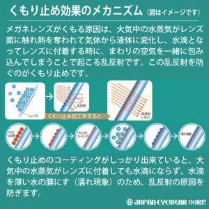 曇り止め くもり止め メガネ ピュア200 3...の詳細画像3