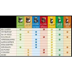GEX EXOTERRA ナイトグロー ムーン...の詳細画像4