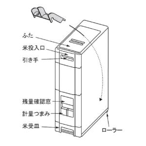 幅19cm 30kg用 コンパクト 米びつ コ...の詳細画像2