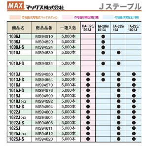ポイント2倍★マックス Jステープル 1010...の詳細画像2