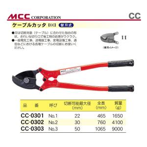 ポイント2倍数量限定 〈MCC〉ケーブルカッタ...の詳細画像1