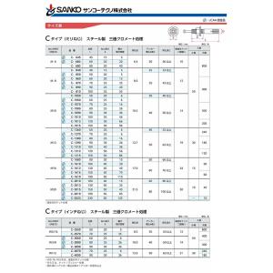 〈サンコーテクノ〉オールアンカー スチールミリ...の詳細画像3
