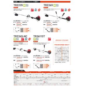 〈ゼノア〉刈払機 草刈機 肩掛け式 エンジン ...の詳細画像1