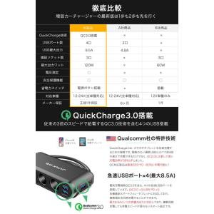 PD Quick charge 3.0 搭載 ...の詳細画像3