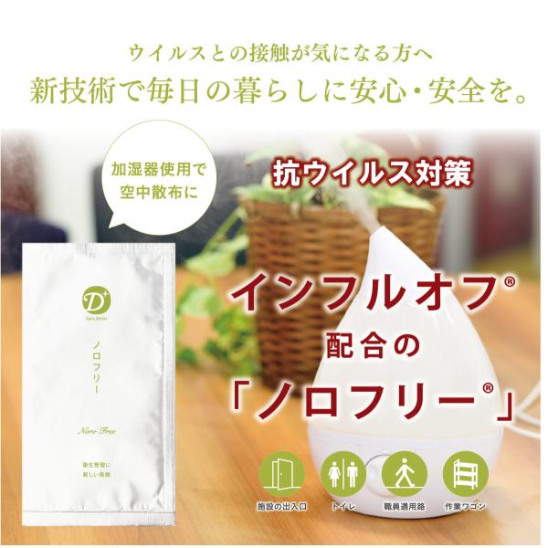 【抗ウイルス対策】ノロフリー 加湿器用 1箱30包入り 抗ウイルス対策 衣類 ドア マスク