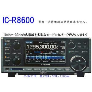 IC-R8600(ICR8600) アイコム ICOM 0kHz〜3GHzオールモード