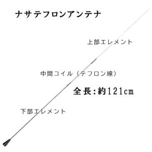 ナサテフロンアンテナ*** 200W CB無線用アンテナ : ジャパン