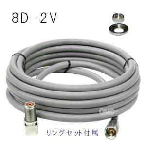 フジクラ「８D－２V」同軸ケーブル屋外用グレー100ｍ　未使用 8D-2V フジクラ製 同軸ケーブルの切り売り（1m単位） むせん