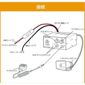 NXPA20 拡声機 NEXTEC PAアンプ...の詳細画像2