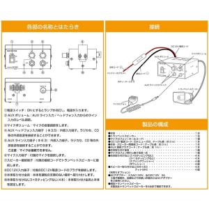 NXPA20 拡声機 NEXTEC PAアンプ...の詳細画像3