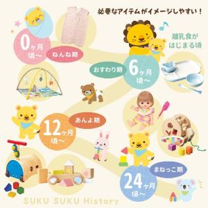 カタログギフト 出産祝い 出産祝 ギフト えら...の詳細画像4