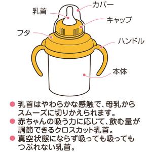 MIKI HOUSE ミキハウス ベビー用品 ...の詳細画像2