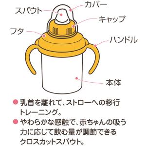 MIKI HOUSE ミキハウス ベビー用品 ...の詳細画像3