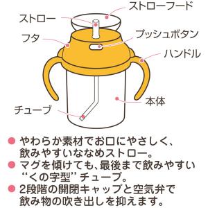 MIKI HOUSE ミキハウス ベビー用品 ...の詳細画像4