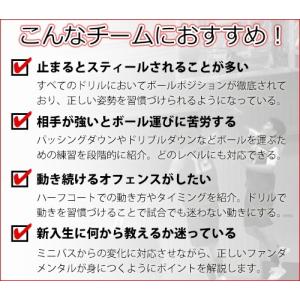 1ピリオドで確実に15点以上取るためのオフェン...の詳細画像2