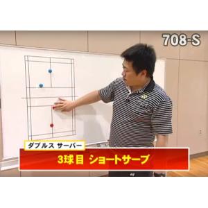 金沢向陽高校・車監督の実戦バドミントン DVD...の詳細画像1
