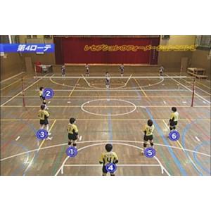 工夫で生み出す バレーボール・フォーメーション...の詳細画像3