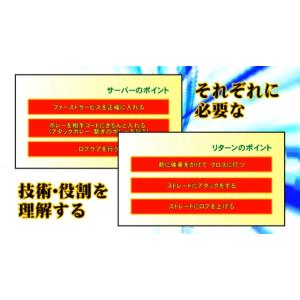 相生学院 硬式テニス “ダブルス” トレーニン...の詳細画像2
