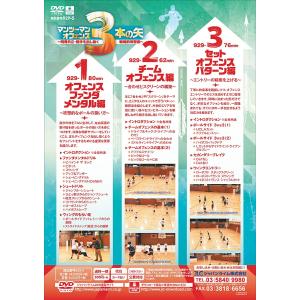 マンツーマンオフェンス『3本の矢』明秀学園日立...の詳細画像5