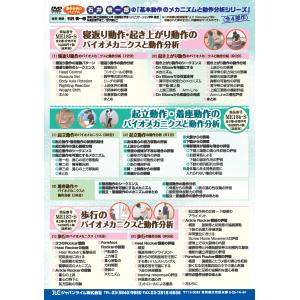 寝返り動作・起き上がり動作のバイオメカニクスと...の詳細画像2