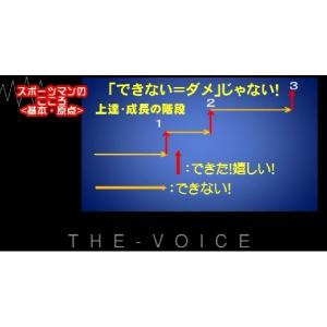 一流のスポーツマンのこころ 選手がこれを理解す...の詳細画像4