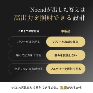 Noend 脱毛器 24J VIO対応 冷却 ...の詳細画像5