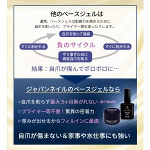 日本製HEMAフリーも選べる!ベースジェル ト...の詳細画像4