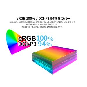 JAPANNEXT 31.5インチ IPSパネ...の詳細画像4