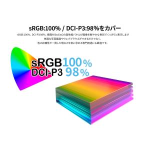 JAPANNEXT 27インチ IPS BLA...の詳細画像4