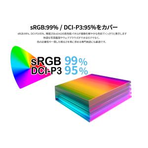 JAPANNEXT 23.8インチ IPSパネ...の詳細画像4