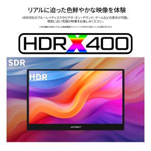 【ECサイト限定】JAPANNEXT 15.6...の詳細画像5