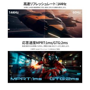 JAPANNEXT 28インチ IPSパネル搭...の詳細画像3