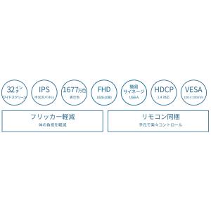 JAPANNEXT 32インチ IPSパネル搭...の詳細画像3