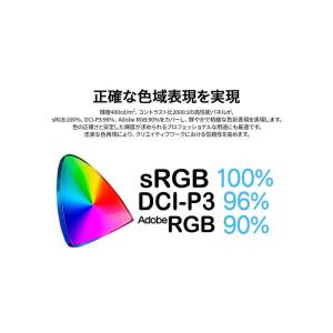 JAPANNEXT 31.5インチ IPSパネ...の詳細画像5