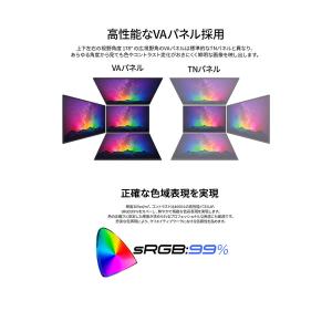 JAPANNEXT 21.5インチ VAパネル...の詳細画像5
