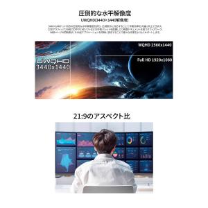 JAPANNEXT 34インチ IPSパネル搭...の詳細画像5
