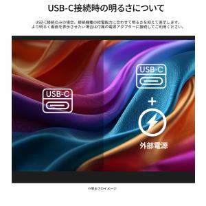 JAPANNEXT 21.5インチ VAパネル...の詳細画像4