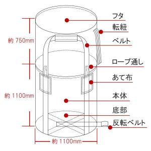フレコンバッグ 1t トンバッグ 10枚 フレ...の詳細画像5
