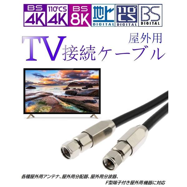 防水アンテナケーブル S5CFB 1m 高品質 防水設計 2重シールド VHF/UHF/BS/CS/...