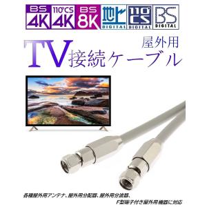 DXアンテナ CU35MS2 CS／BS・UHFブースター35dB 2K4K8K対応 【CU35MSの