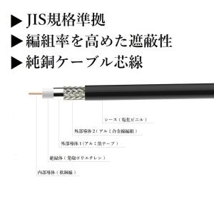 アンテナケーブル 7m 4K8K対応 高品質 ...の詳細画像3