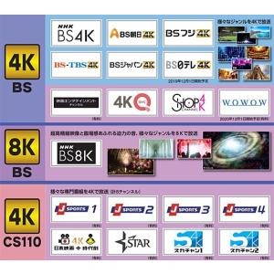 国内資材メーカー製 4K8K対応混合分波器 4...の詳細画像4