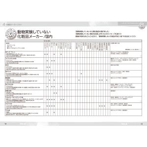 JAVAコスメガイドVol.6の詳細画像3