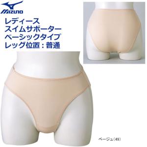 SALE MIZUNO（ミズノ） 女性用（レディース） フィットネス用（ベーシックタイプ） スイムサポーター<br>（スイムショーツ・アンダーショ｜javasports