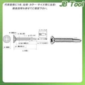 ヤマヒロ リーマーフレキ 5X70 三価ユニクロ 120本(小箱) BWB70｜jb-tool