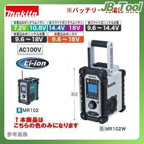 Makita(マキタ) 充電式ラジオ 青 本体のみ MR102