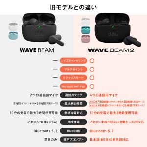 ワイヤレスイヤホン JBL WAVE BEAM...の詳細画像4
