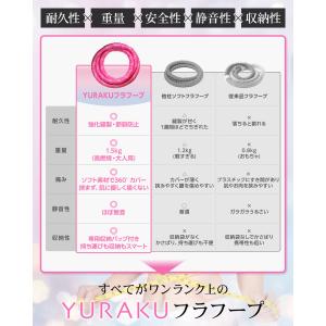 【YURAKU】フラフープ ダイエット 1.5...の詳細画像3